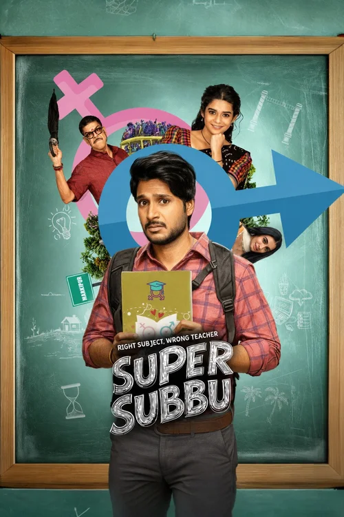 Super Subbu (2026) পোস্টার
